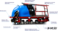 Мотобуксировщик MOTODOG 500, 9  передний привод